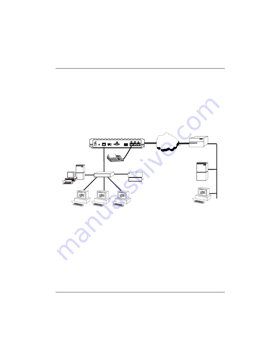 ADTRAN Express L128 User Manual Download Page 28