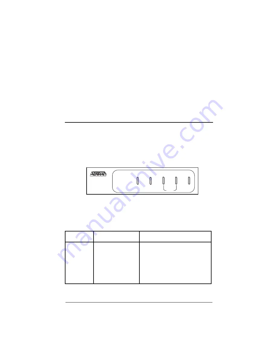 ADTRAN Express XRT User Manual Download Page 85