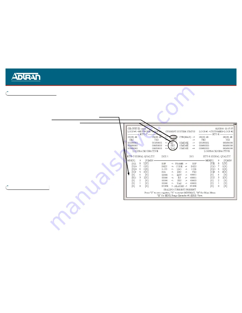 ADTRAN HDSL HTU-C/DDM+ Job Aid Download Page 2