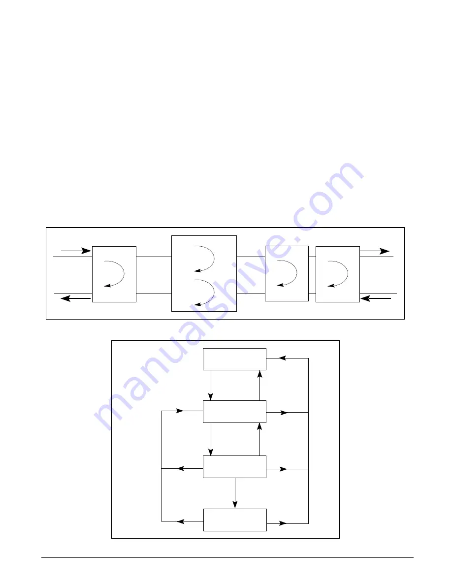 ADTRAN HTU-C M Installation And Maintenance Manual Download Page 21