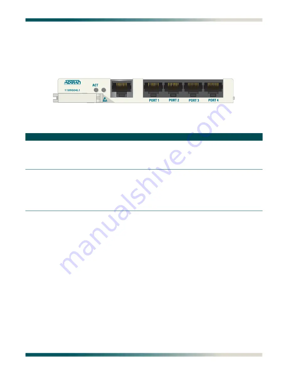 ADTRAN MX3216 System Manual Download Page 19