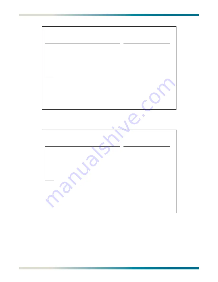 ADTRAN MX3216 System Manual Download Page 36