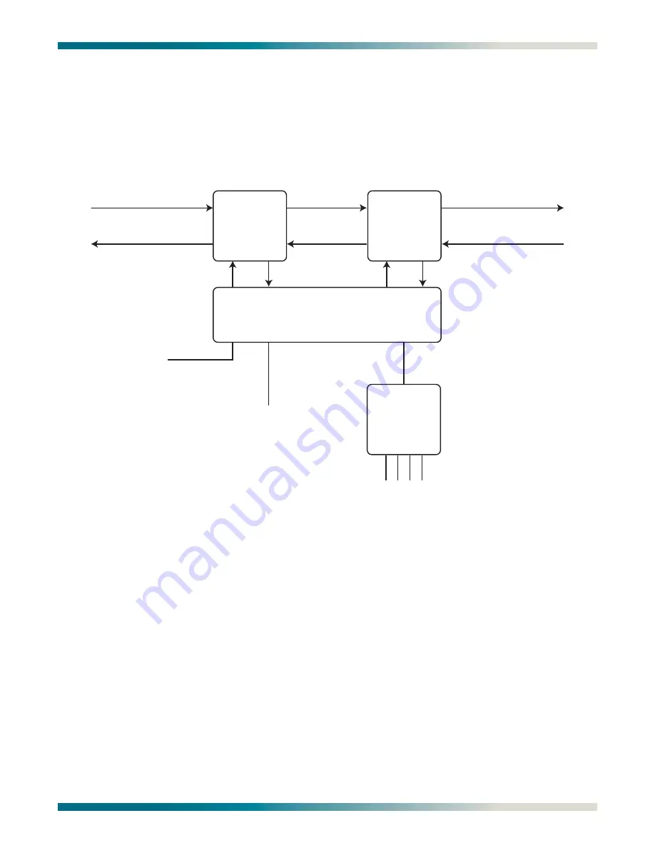 ADTRAN MX3216 System Manual Download Page 37