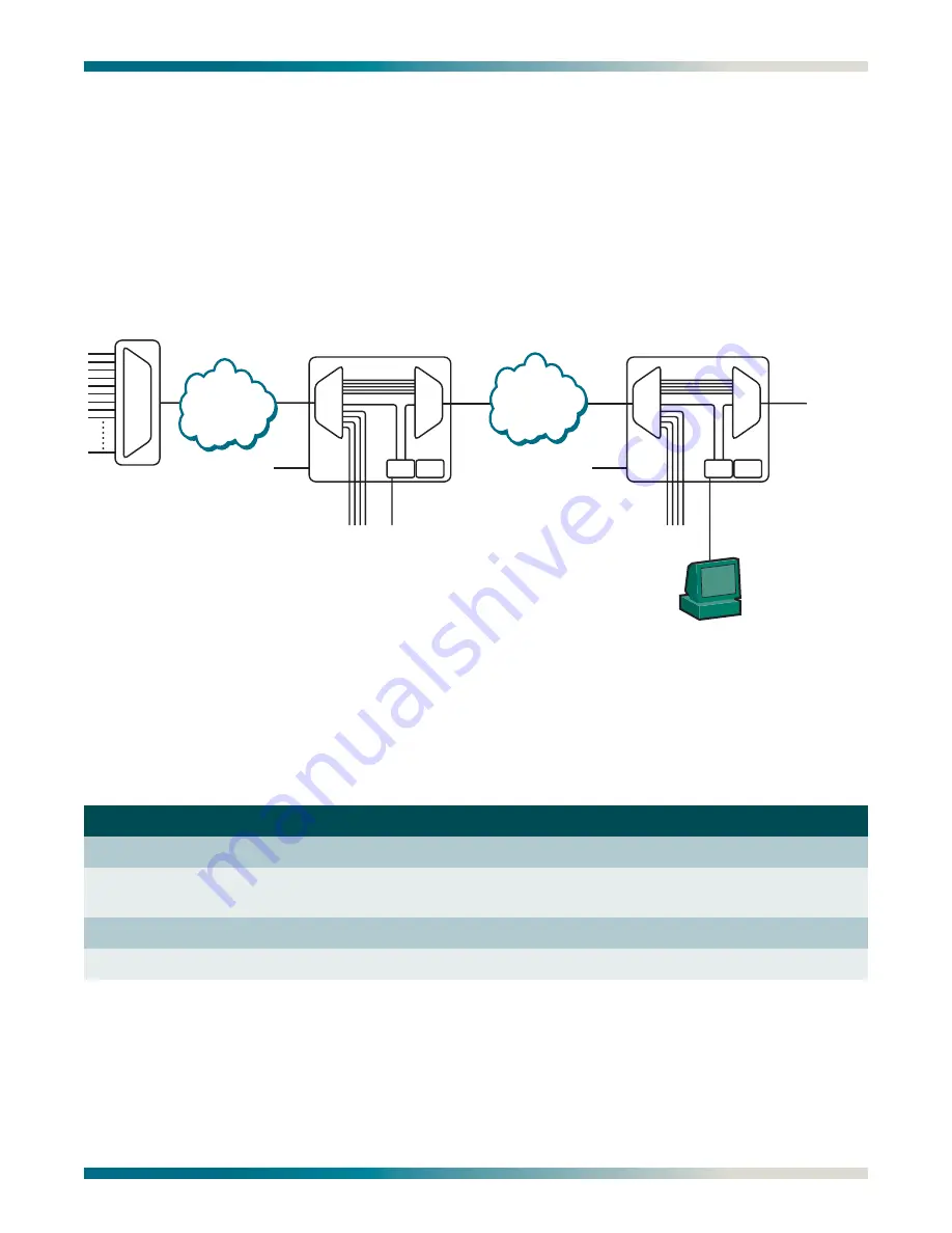 ADTRAN MX3216 Скачать руководство пользователя страница 39