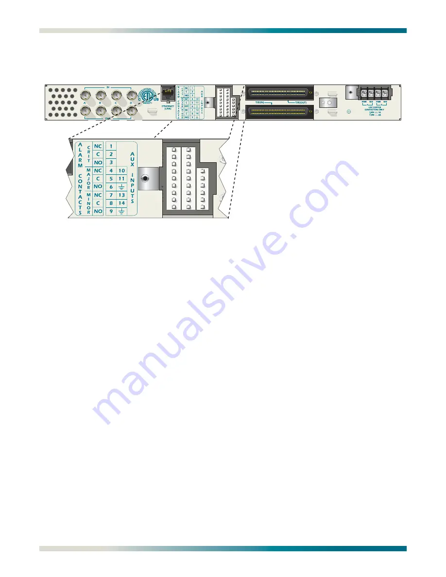 ADTRAN MX3216 Скачать руководство пользователя страница 50