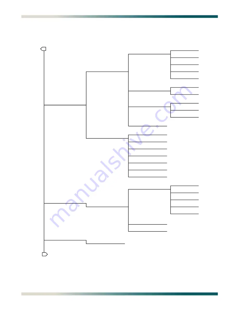 ADTRAN MX3216 Скачать руководство пользователя страница 72