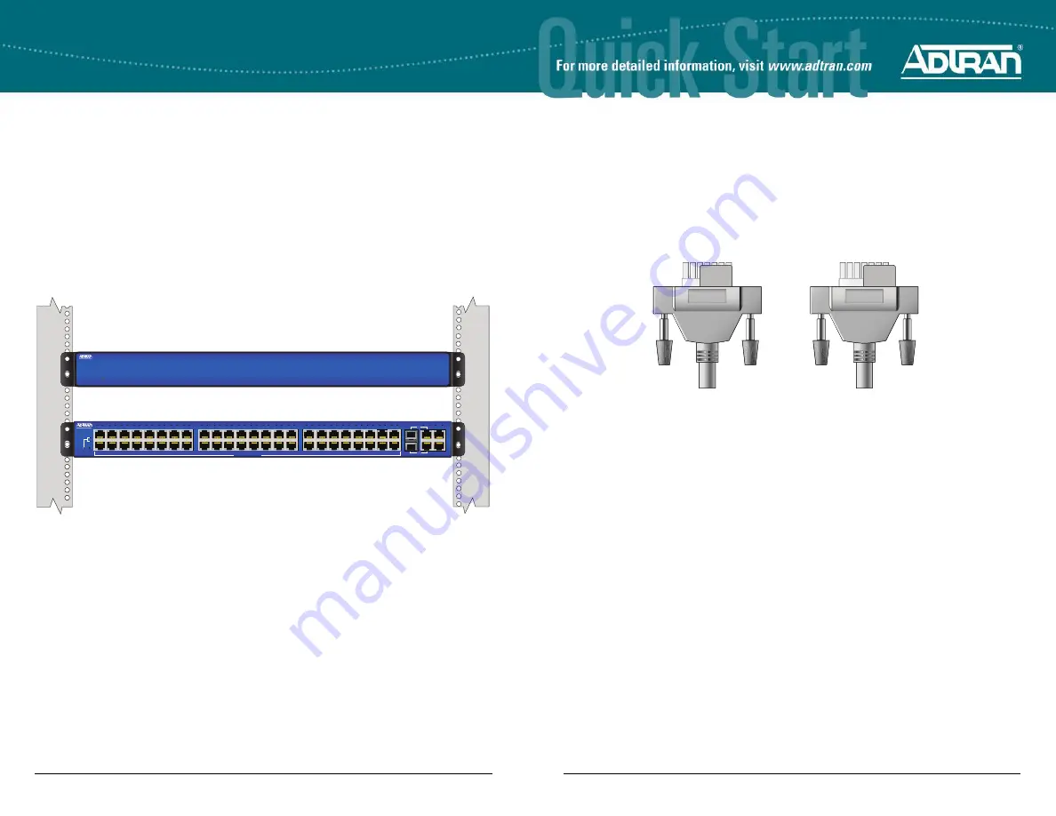 ADTRAN NetVanta 1110 Скачать руководство пользователя страница 3