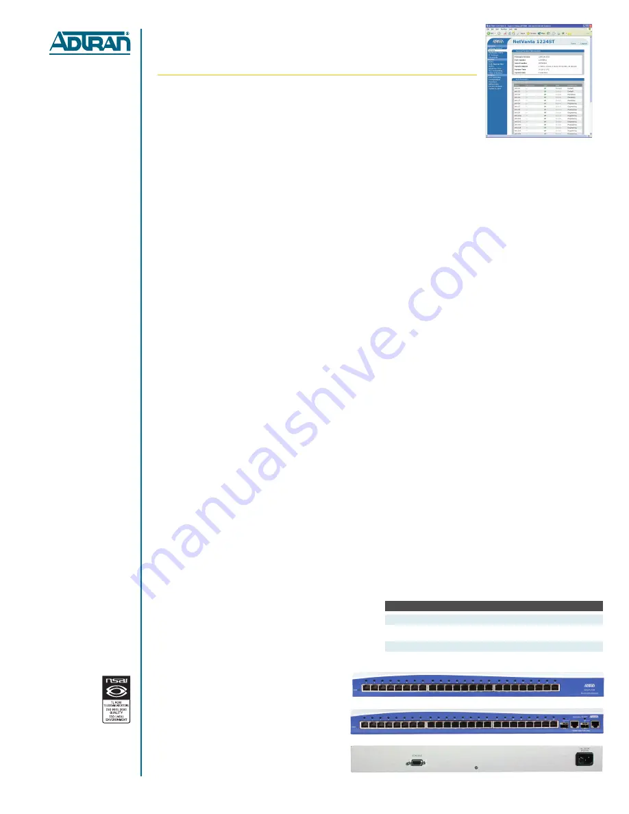 ADTRAN NetVanta 1224 PoE Specification Sheet Download Page 2