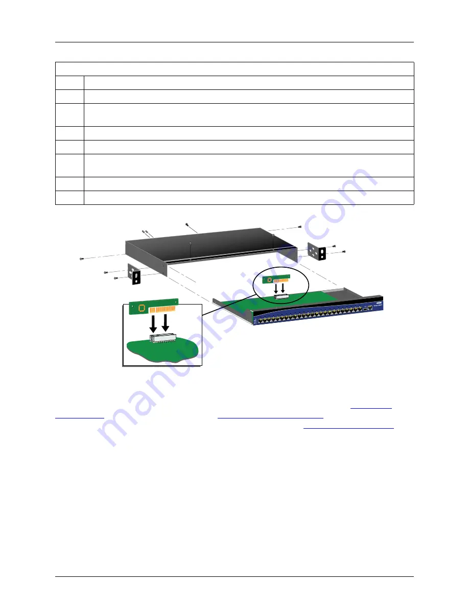 ADTRAN NetVanta 1224STR PWR Скачать руководство пользователя страница 42