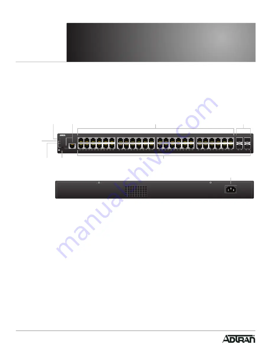 ADTRAN NetVanta 1560-48-370W Quick Start Manual Download Page 1