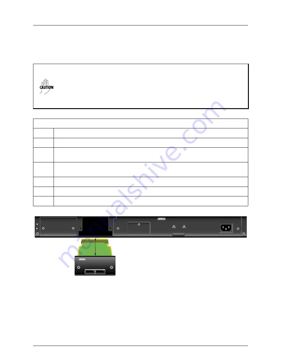 ADTRAN NetVanta 1638 Hardware Installation Manual Download Page 29