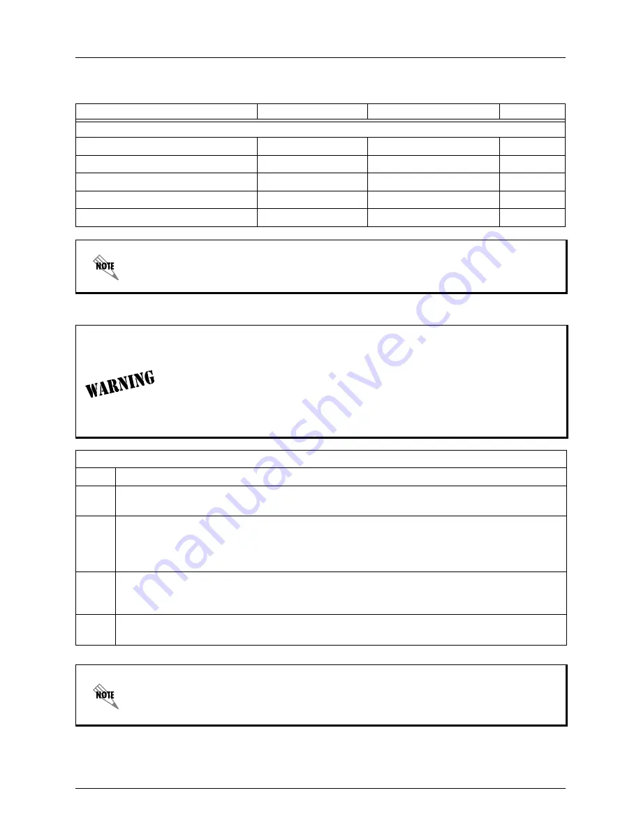 ADTRAN NetVanta 1748F Series Hardware Installation Manual Download Page 33