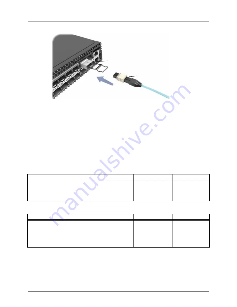 ADTRAN NetVanta 1748F Series Hardware Installation Manual Download Page 34