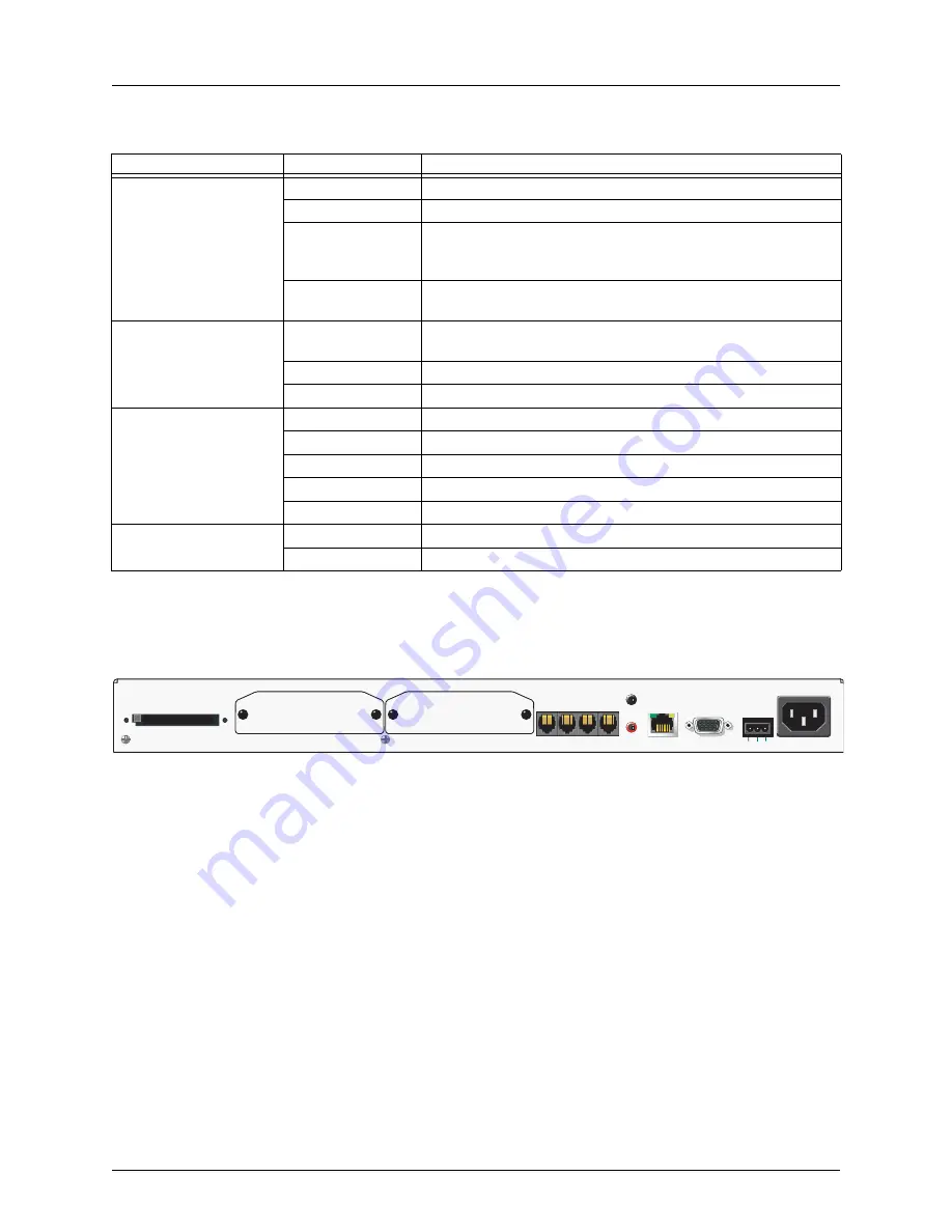 ADTRAN NetVanta 6355 PoE Installation Manual Download Page 18