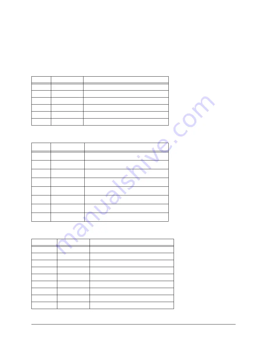 ADTRAN NetVanta 644 Hardware Installation Manual Download Page 27