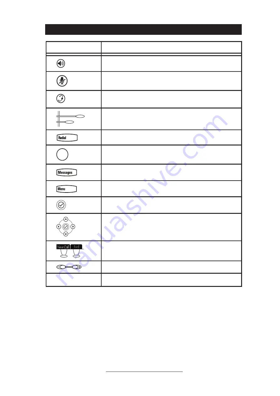 ADTRAN Polycom SoundPoint IP 430 Скачать руководство пользователя страница 9