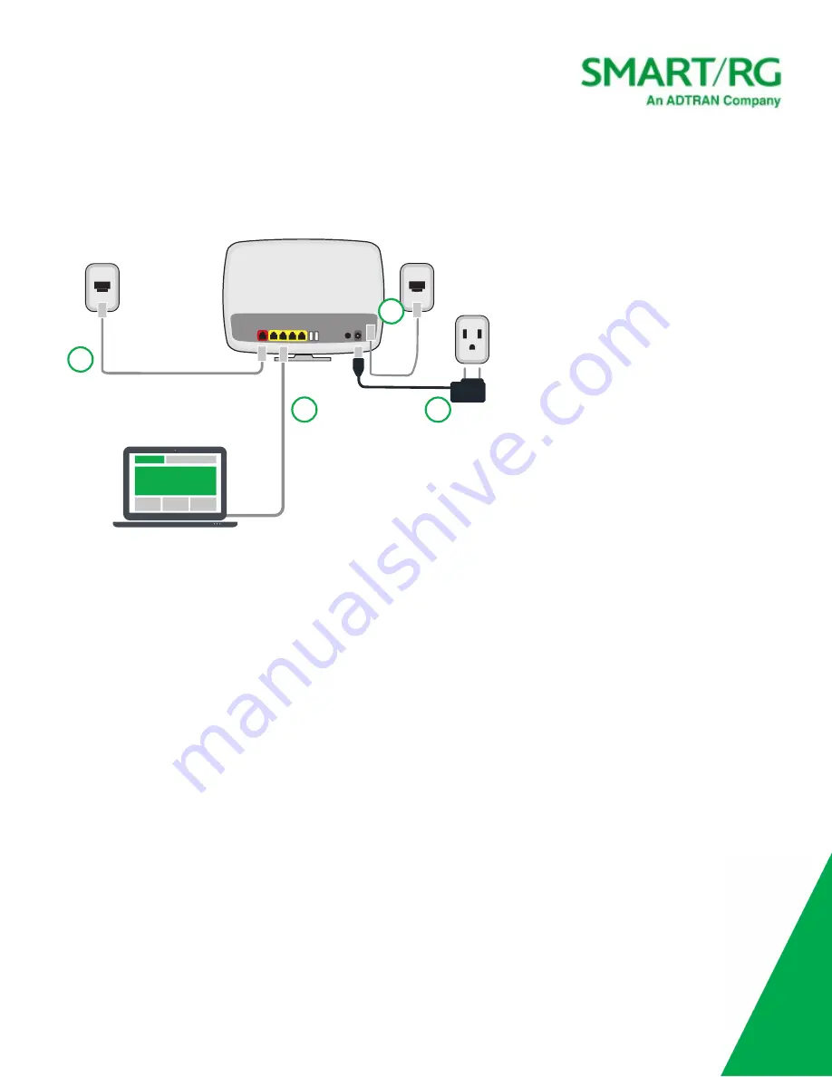 ADTRAN SMART/RG SR905ac User Manual Download Page 8