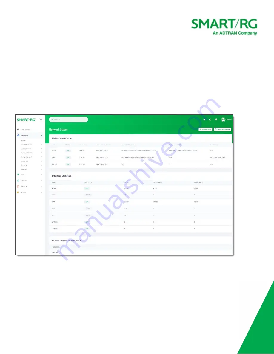 ADTRAN SMART/RG SR905ac User Manual Download Page 15