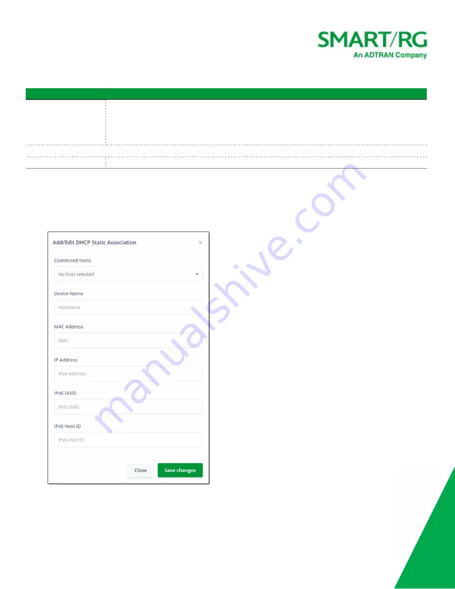 ADTRAN SMART/RG SR905ac User Manual Download Page 38