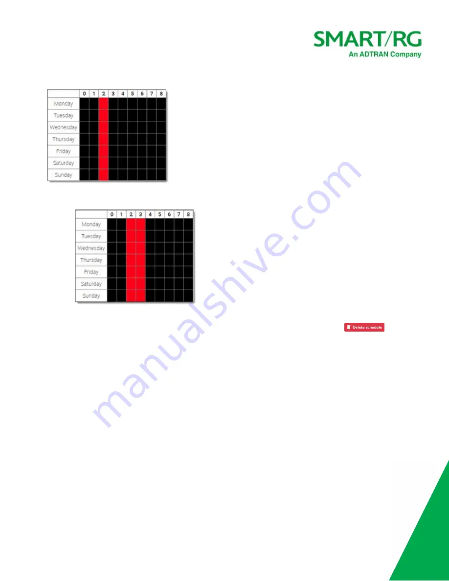 ADTRAN SMART/RG SR905ac User Manual Download Page 83