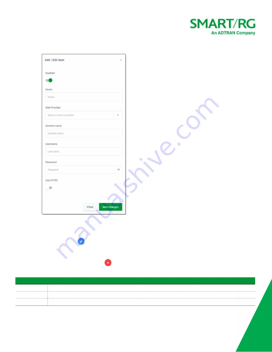 ADTRAN SMART/RG SR905ac User Manual Download Page 91