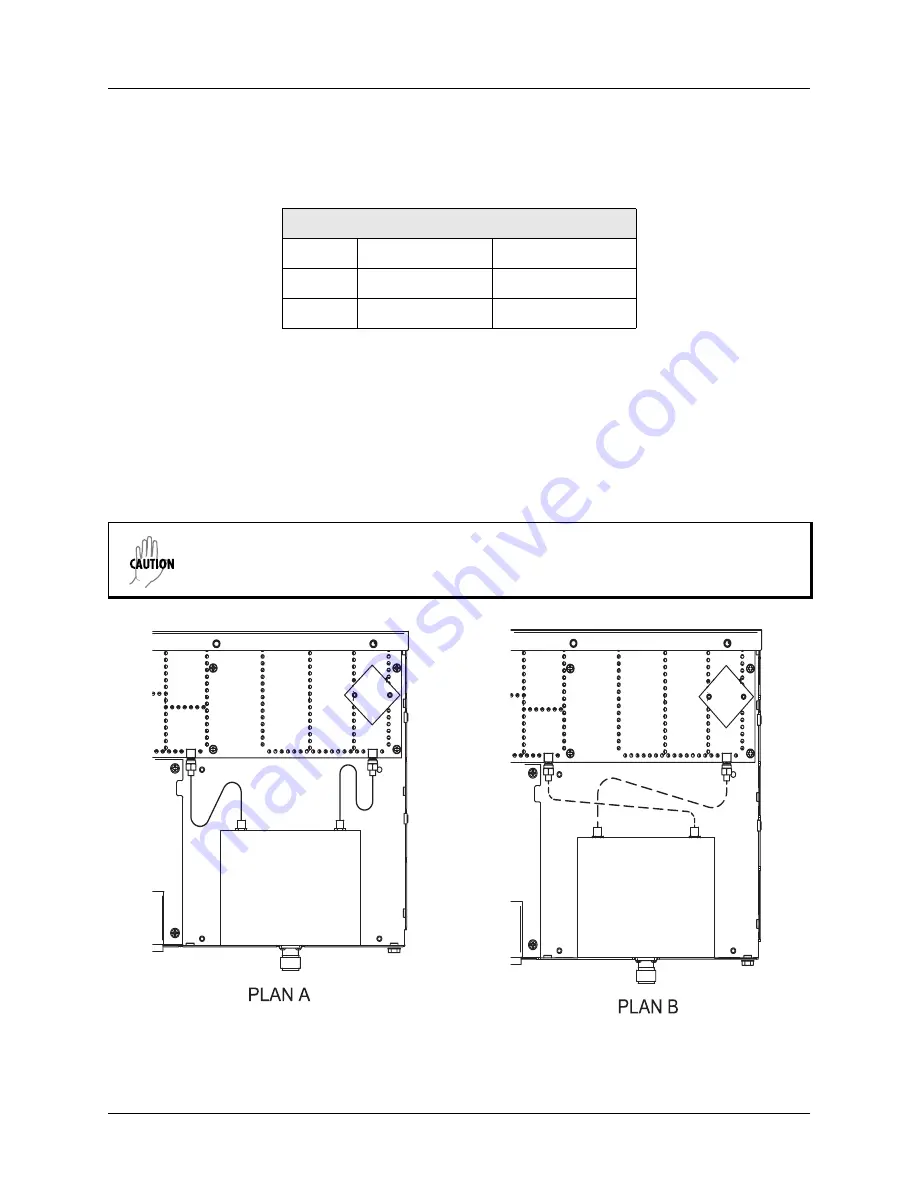 ADTRAN TRACER 5045 Manual Download Page 3