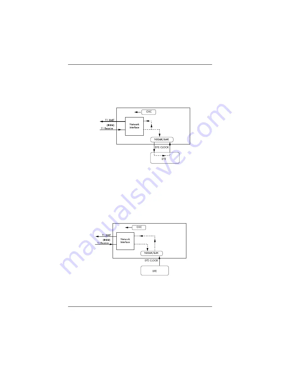 ADTRAN TSU ACE Manual Download Page 52