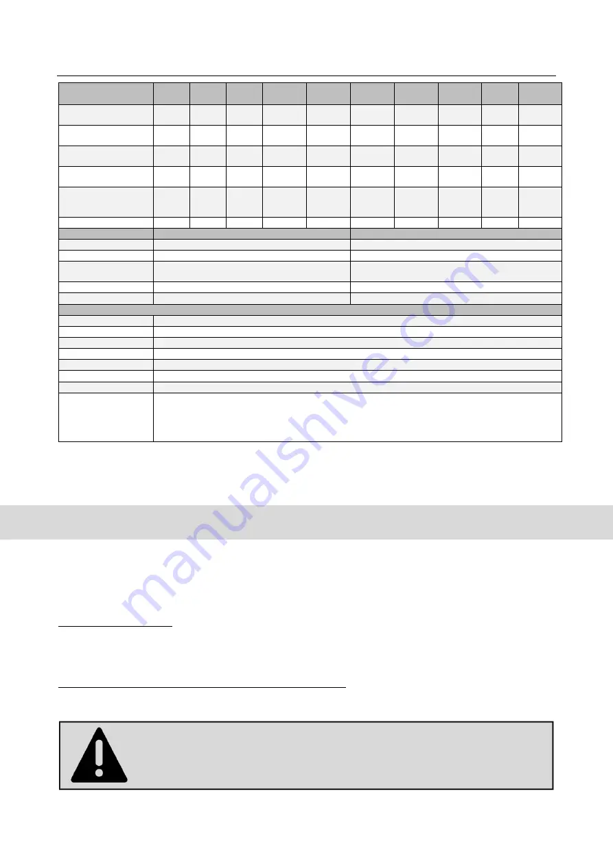 ADURO 1-1 Limestone User Manual Download Page 3