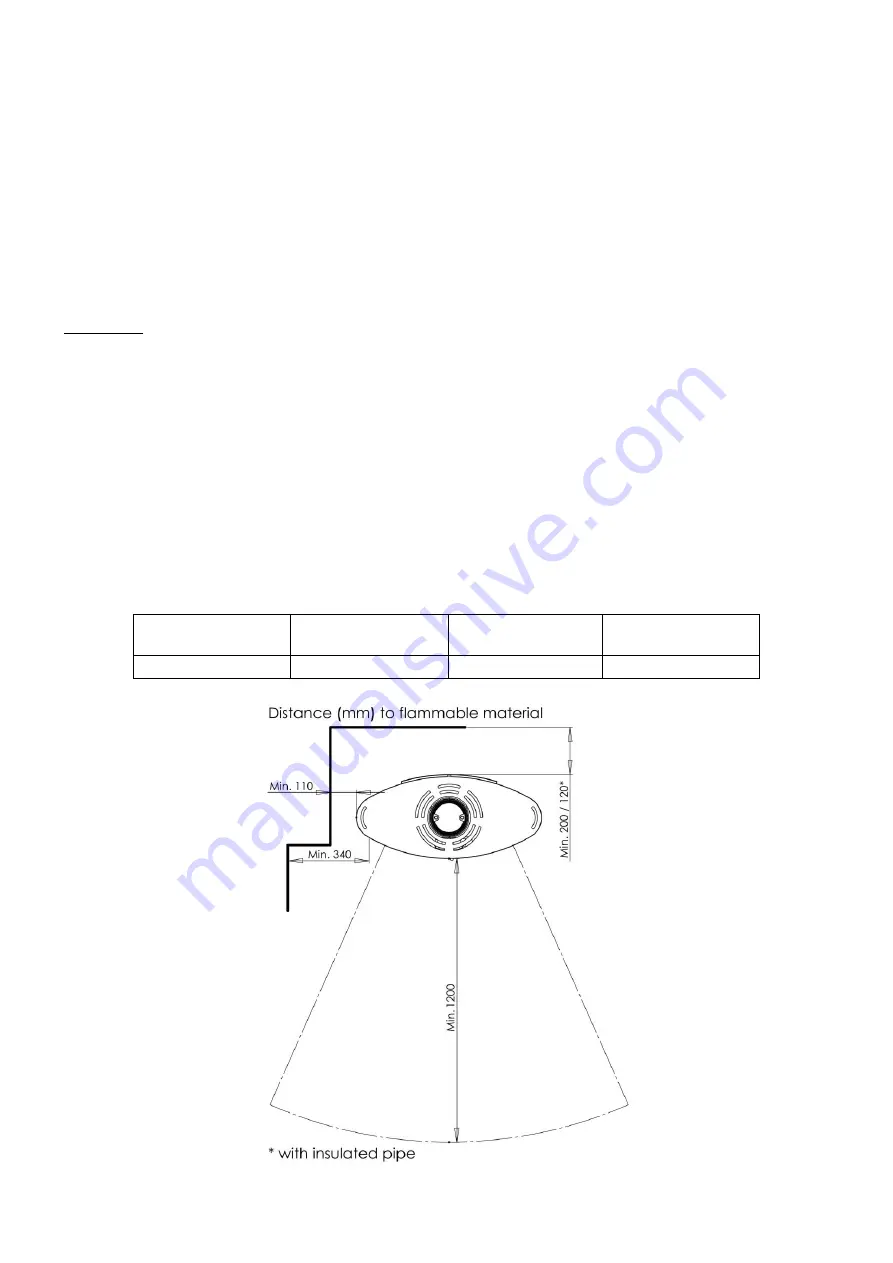 ADURO 15-4 User Manual Download Page 22