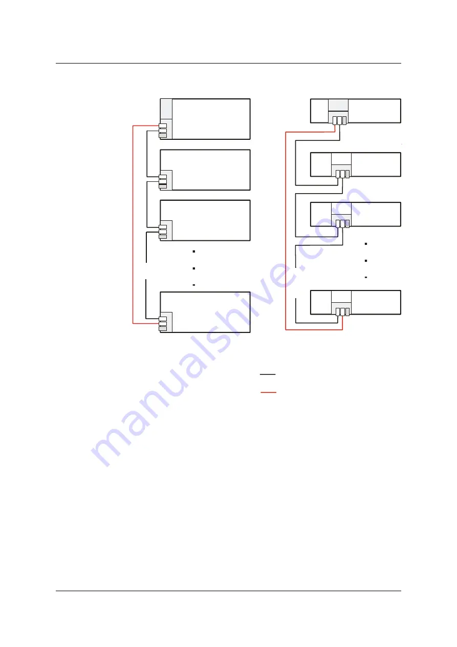 Adva FSP 3000R7 Скачать руководство пользователя страница 269