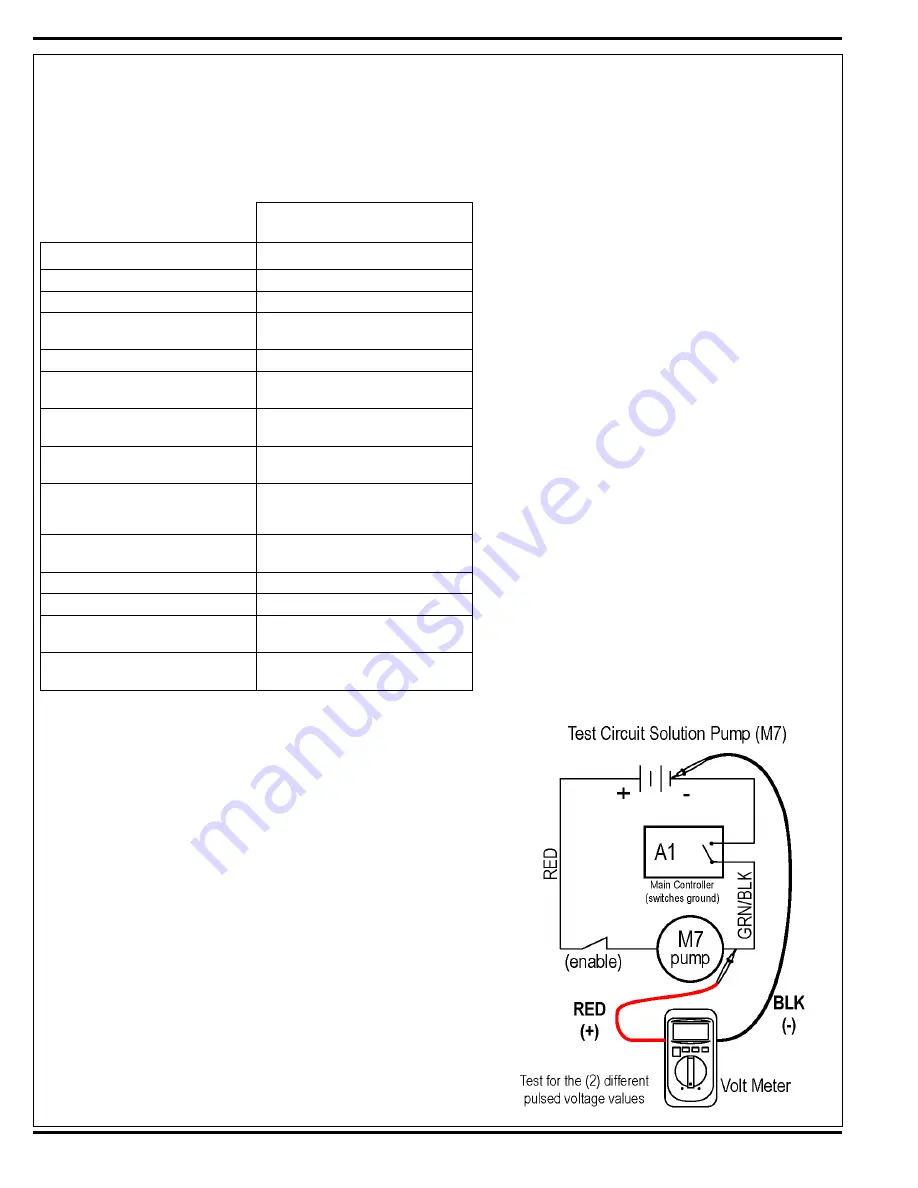 Advance acoustic Adhancer 56316001(W32-C) Скачать руководство пользователя страница 66