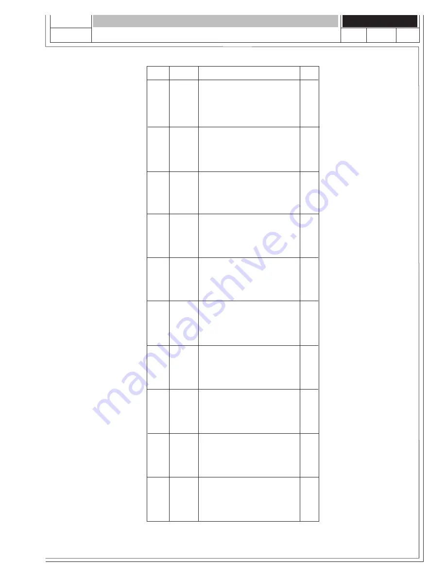 Advance acoustic Advolution 20B Instruction Manual Download Page 45