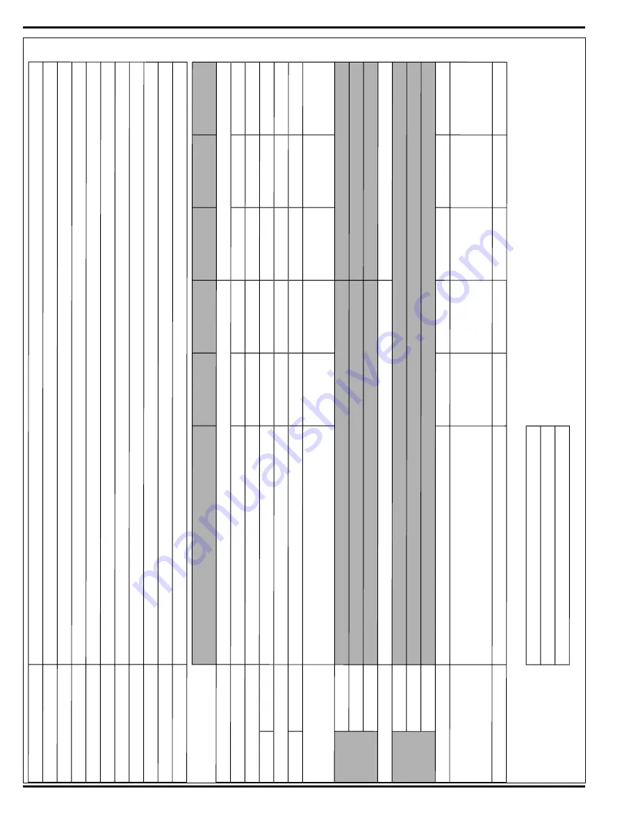 Advance acoustic Convertamatic 24C Service Manual Download Page 6