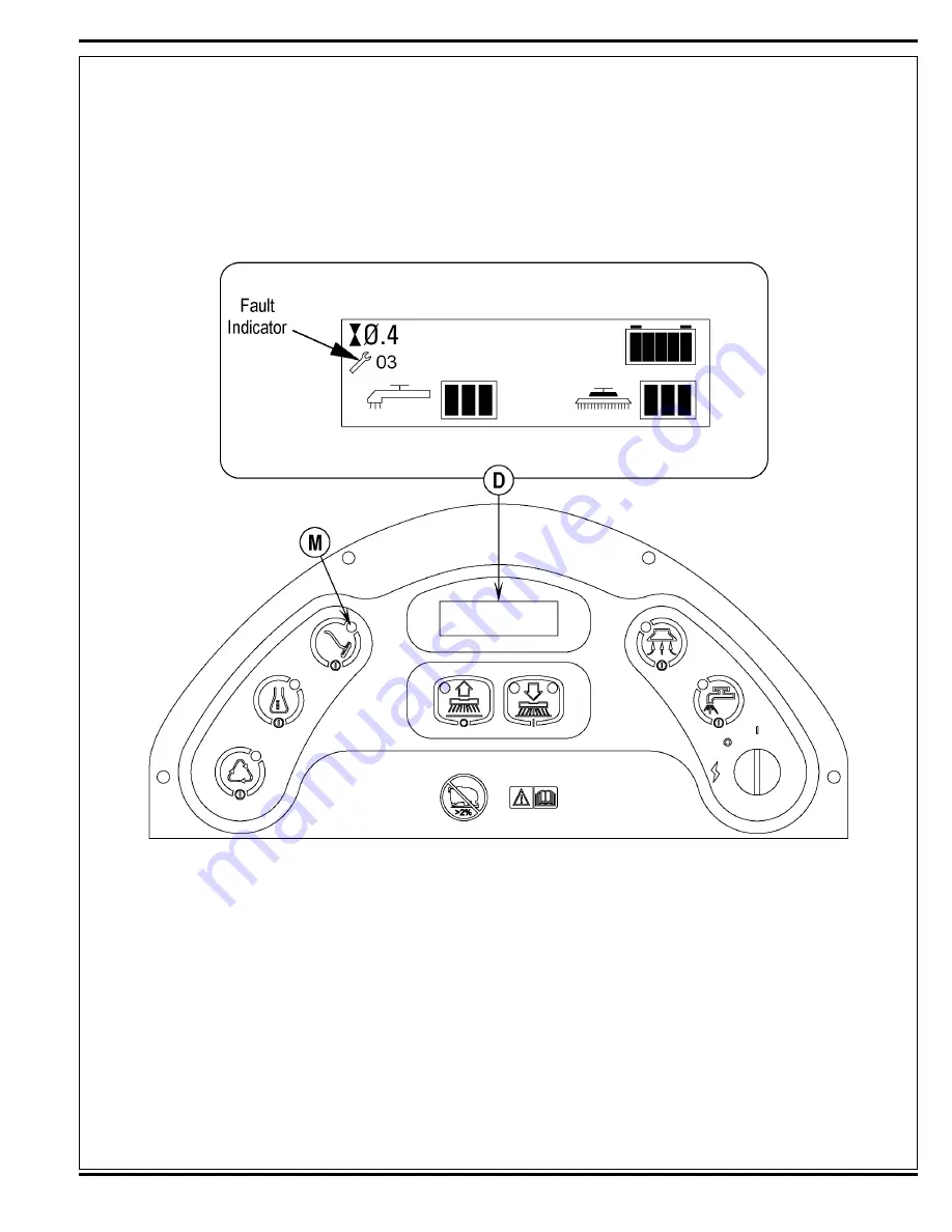 Advance acoustic Convertamatic 24C Скачать руководство пользователя страница 55