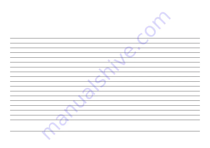 Advance acoustic SIGMA 11 Manual Download Page 29