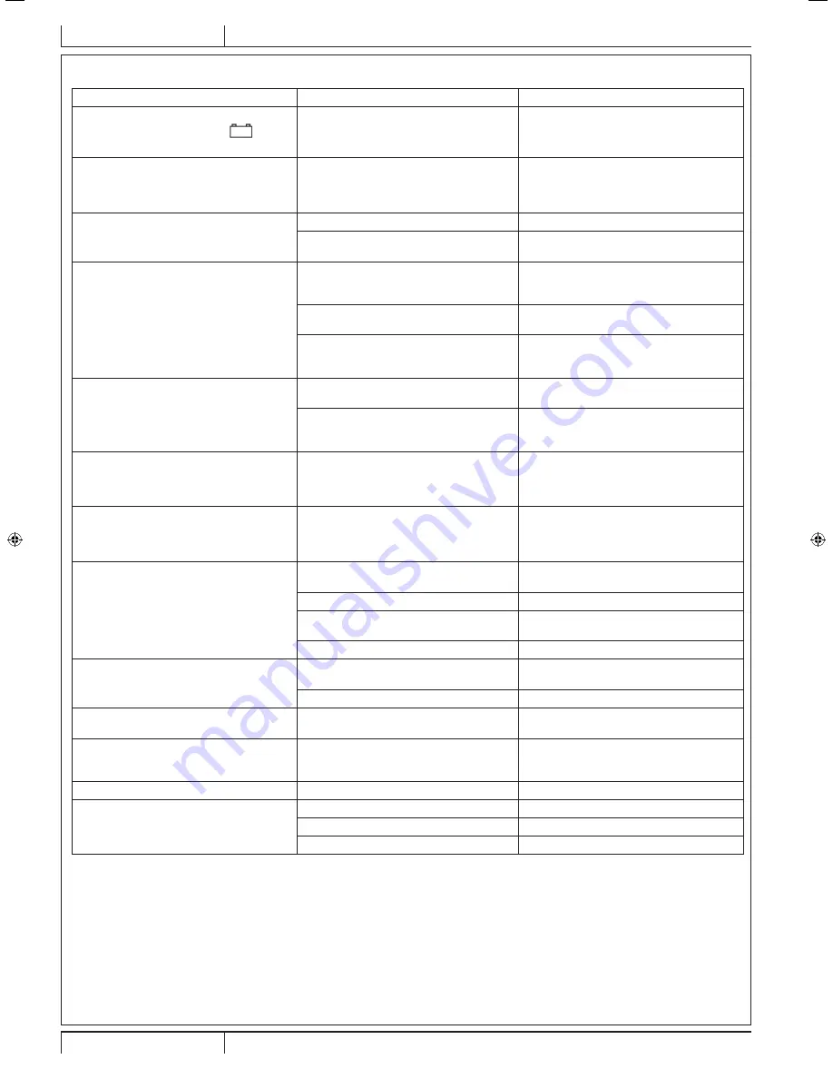 Advance acoustic SW5500 Instructions For Use Manual Download Page 68