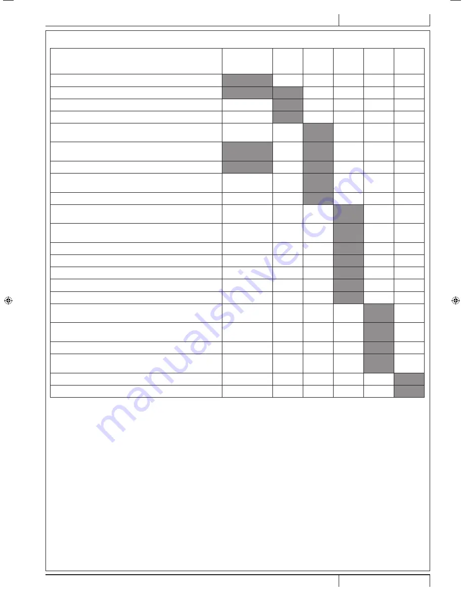 Advance acoustic SW5500 Instructions For Use Manual Download Page 123