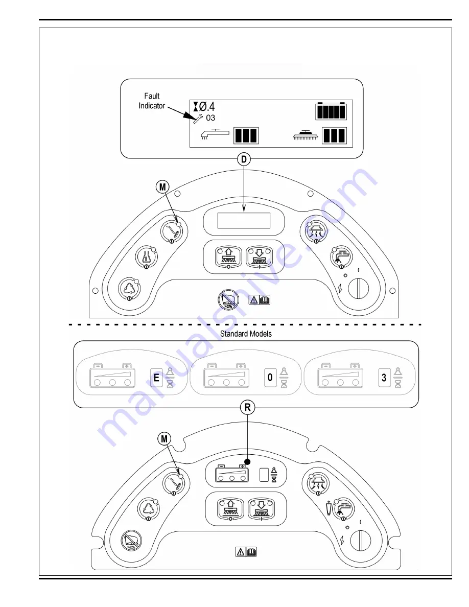 Advance acoustic Warrior AXP Service Manual Download Page 59