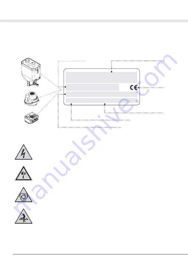 ADVANCE Easy Moving FIREPOD universal Assembly, Use And Maintenance Manual Download Page 6