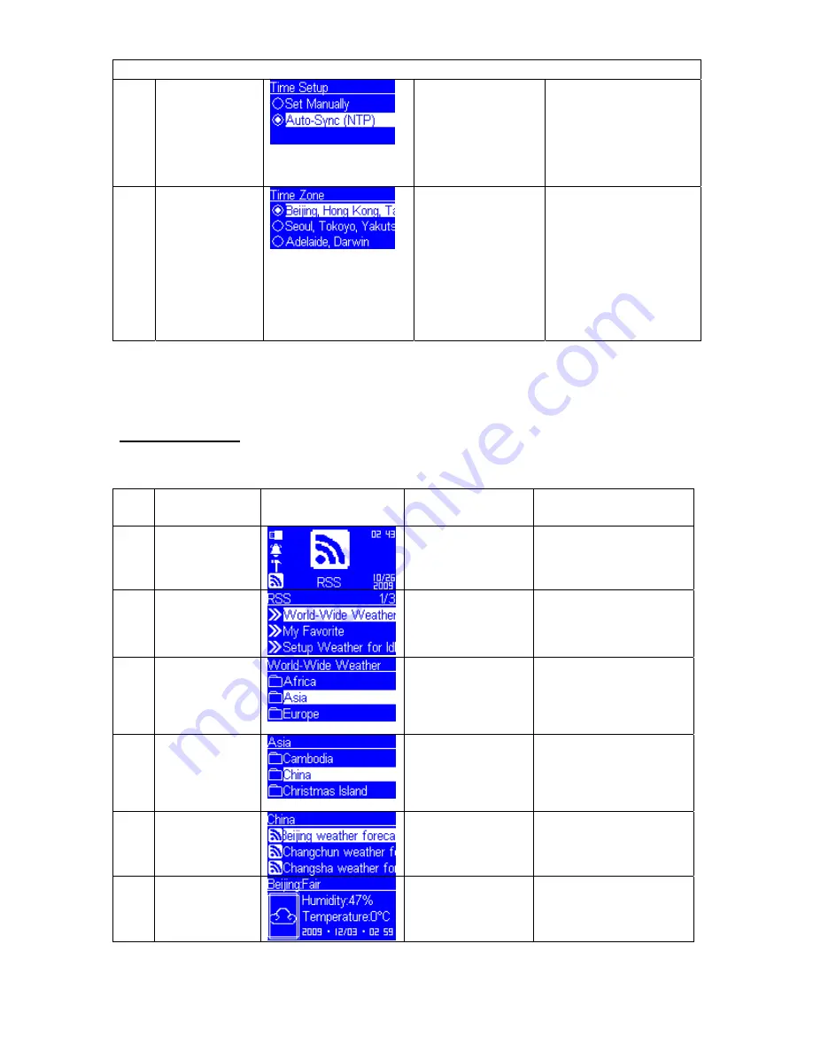 Advance Multimedia Internet Technology MAA502 User Manual Download Page 40