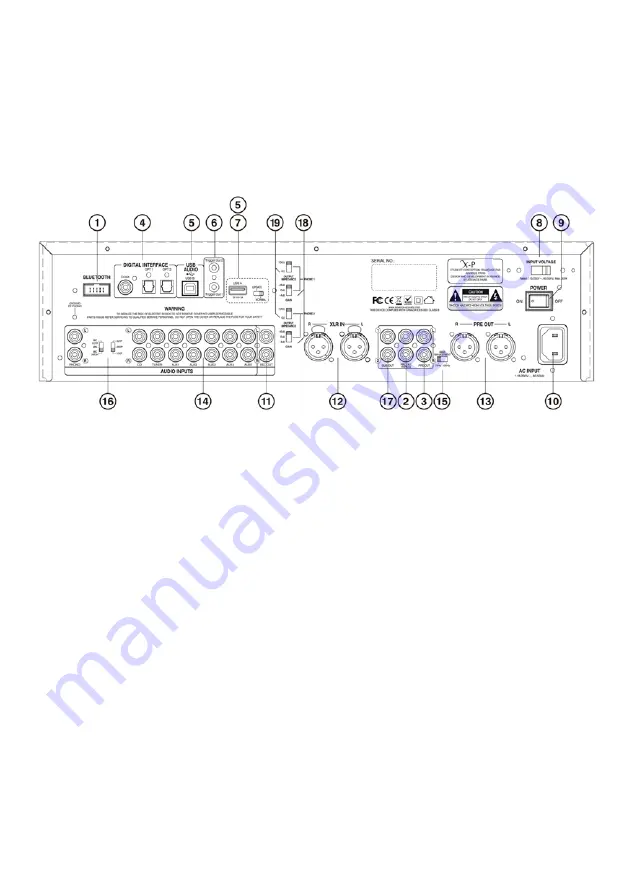 Advance Paris X-P700 Quick Start Manual Download Page 11