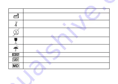 Advanced Bionics AIM CI-6125 Instructions For Use Manual Download Page 4