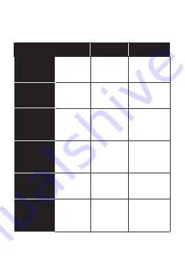 Advanced Bionics CHORUS CI-5292 Instructions For Use Manual Download Page 11