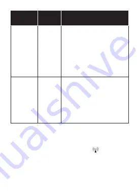 Advanced Bionics CHORUS CI-5292 Instructions For Use Manual Download Page 50