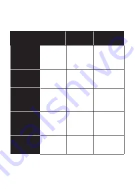 Advanced Bionics CHORUS CI-5292 Instructions For Use Manual Download Page 96