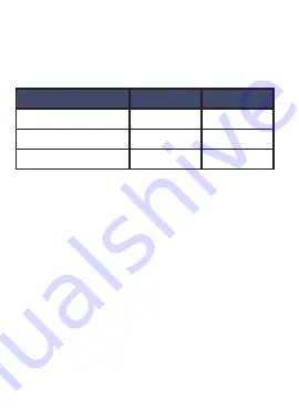 Advanced Bionics M Listening Check CI-5827 Instructions For Use Manual Download Page 94