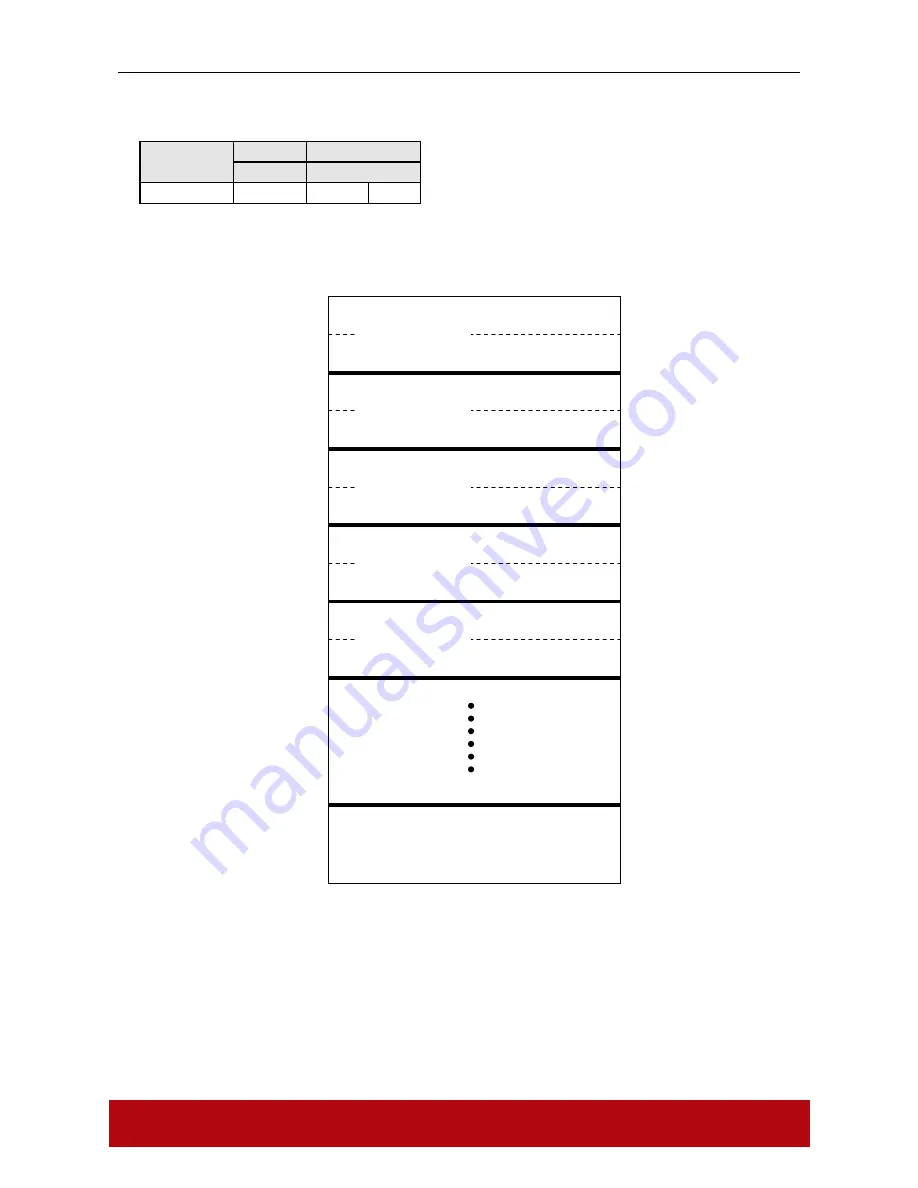 Advanced Card Systems AET63 BioTRUSTKey Скачать руководство пользователя страница 20