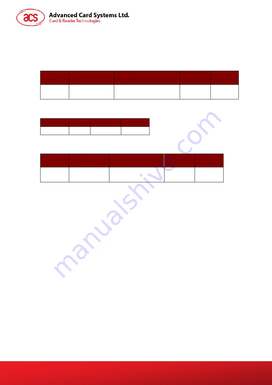 Advanced Card ACR122S User Manual Download Page 8