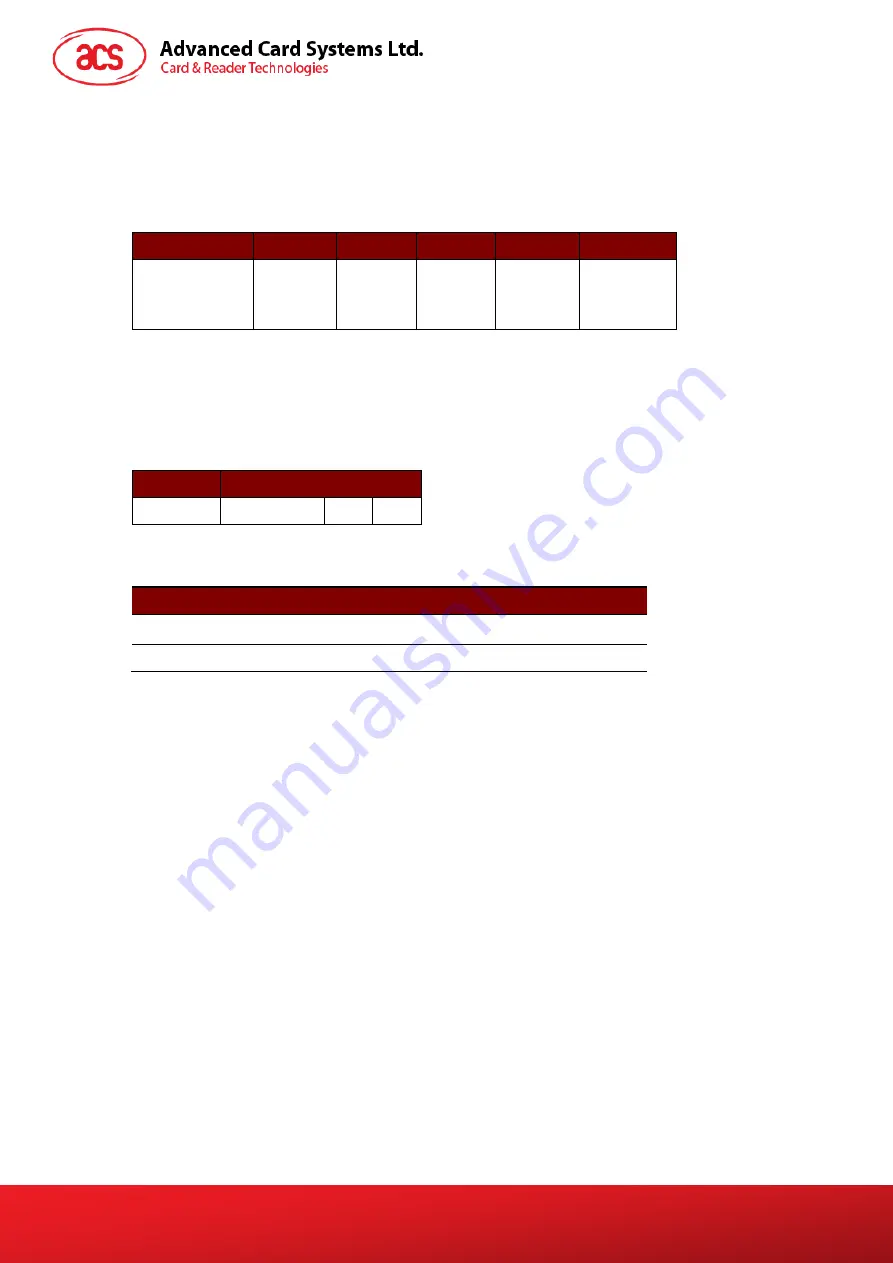 Advanced Card ACR89U-A2 Reference Manual Download Page 45