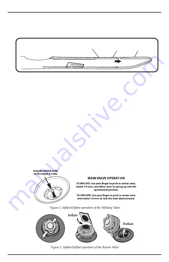 Advanced Elements AIRFUSION EVO AE1042 Скачать руководство пользователя страница 37